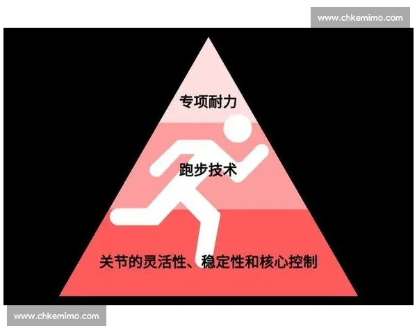掌握核心体育技巧提升运动表现与身体协调能力的实用指南 掌握核心体育技巧提升运动表现与身体协调能力的实用指南